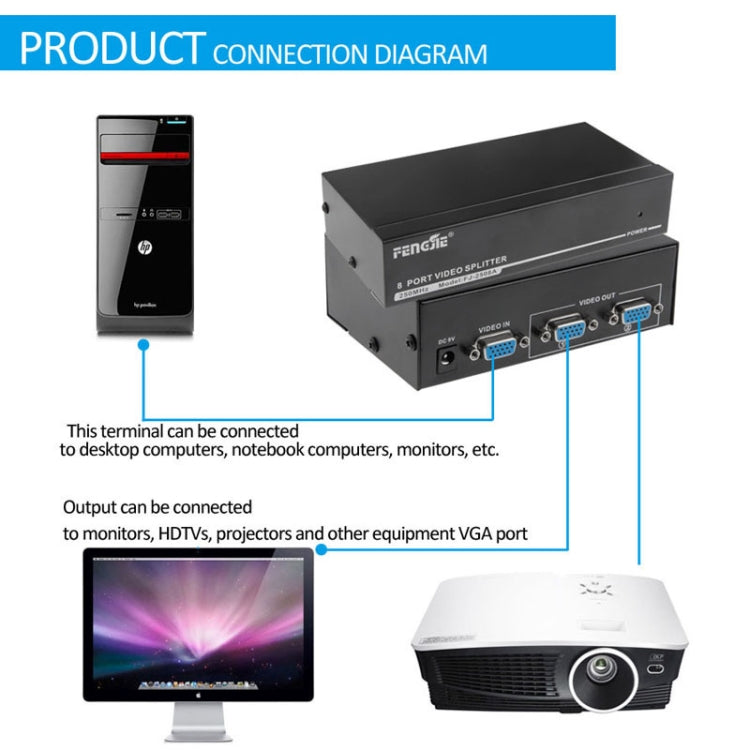 FJ-2502A 2 Port VGA Video Splitter High Resolution 1920 x 1440 Support 250MHz Video Bandwidth - VGA Splitters by PMC Jewellery | Online Shopping South Africa | PMC Jewellery | Buy Now Pay Later Mobicred