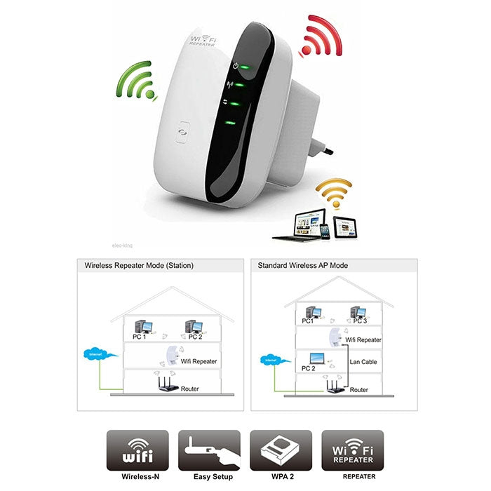 WS-WN560N2 300Mbps Wireless-N WIFI 802.11n Repeater Range Expander, EU Plug - Powerline Network Adapters by PMC Jewellery | Online Shopping South Africa | PMC Jewellery | Buy Now Pay Later Mobicred