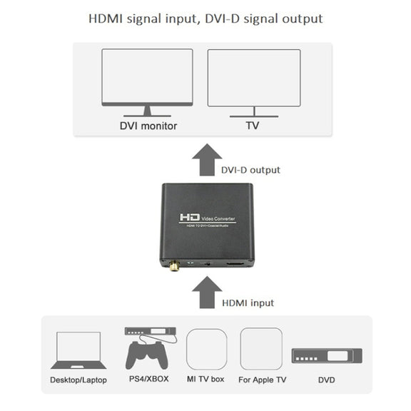 HDV-339 Full HD HDMI to DVI + Digital Coax / Analog Stereo Audio Converter Adapter(Black)