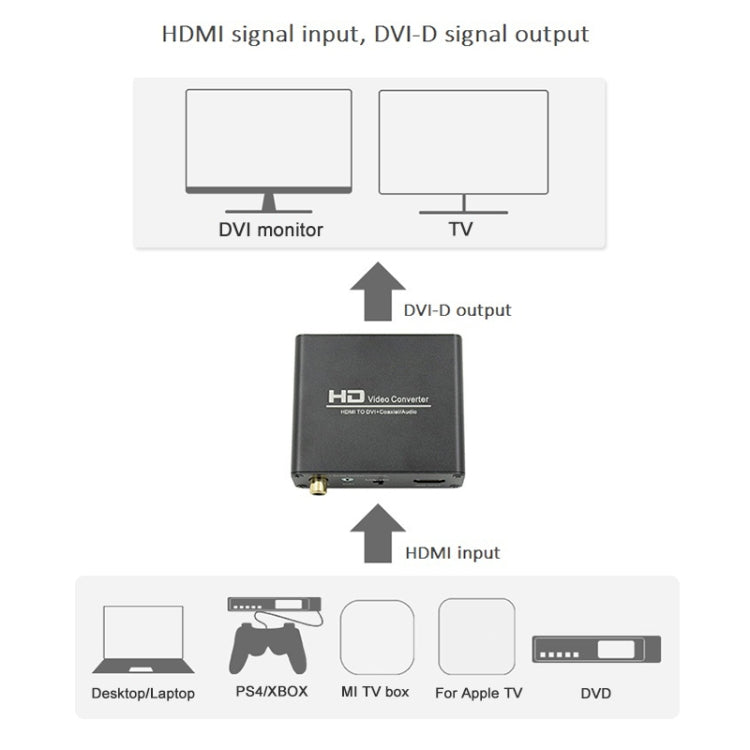 HDV-339 Full HD HDMI to DVI + Digital Coax / Analog Stereo Audio Converter Adapter(Black)