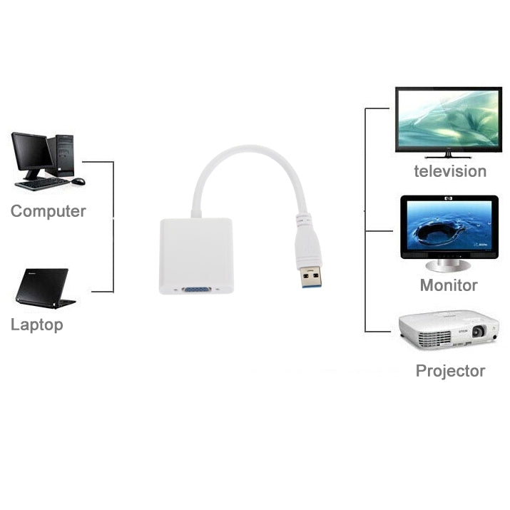 USB 3.0 to VGA Multi-display Adapter Converter External Video Graphic Card - Adapter by PMC Jewellery | Online Shopping South Africa | PMC Jewellery | Buy Now Pay Later Mobicred