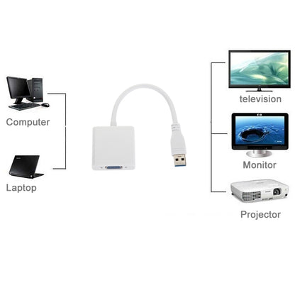 USB 3.0 to VGA Multi-display Adapter Converter External Video Graphic Card - Adapter by PMC Jewellery | Online Shopping South Africa | PMC Jewellery | Buy Now Pay Later Mobicred