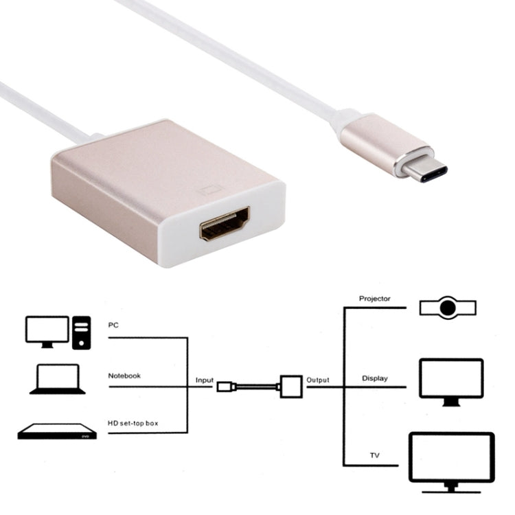 10cm USB-C / Type-C 3.1 to HDMI Adapter Cable, For Galaxy S8 & S8 + / LG G6 / Huawei P10 & P10 Plus / Xiaomi Mi6 & Max 2 and other Smartphones(Gold) - Cable & Adapters by PMC Jewellery | Online Shopping South Africa | PMC Jewellery | Buy Now Pay Later Mobicred