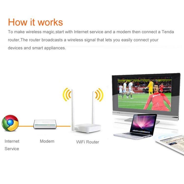 Tenda N301 Wireless N300 Easy Setup Router Speed Up to 300Mbps - free shipping - PMC Jewellery - Order now!