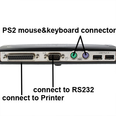 Hi-speed USB 2.0 Docking Station with 8 Ports (2xUSB 2.0 + PS2 Mouse + PS2 Keyboard + RS232 + DB25 + LAN + Upstream),Black(Black) - USB 2.0 HUB by PMC Jewellery | Online Shopping South Africa | PMC Jewellery | Buy Now Pay Later Mobicred