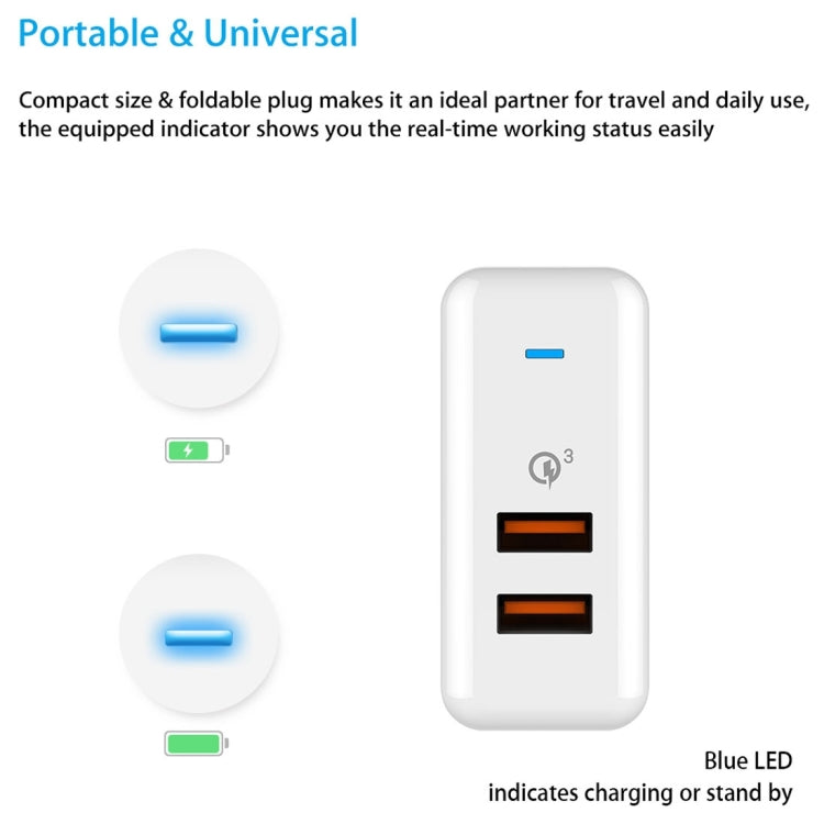 Vinsic 36W Portable Dual-Port Quick Charger 3.0 Dual-Port USB Wall Charger Travel Adapter, For iPhone/iPad, Galaxy S7/S6/Edge/Plus, Mi5 etc, US Plug