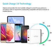 Vinsic 36W Portable Dual-Port Quick Charger 3.0 Dual-Port USB Wall Charger Travel Adapter, For iPhone/iPad, Galaxy S7/S6/Edge/Plus, Mi5 etc, US Plug