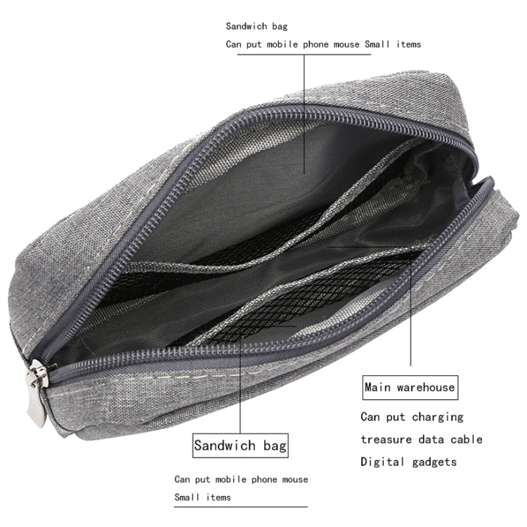Multi-functional Headphone Charger Data Cable Storage Bag Power Pack, Size: S, 17 x 11.5 x 5.5cm (Black)