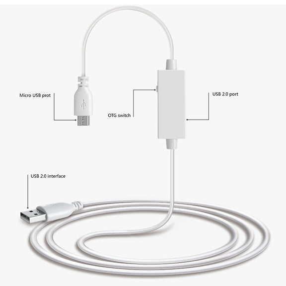 OTG-Y-03 USB 2.0 Male to Micro USB Male + USB Female OTG Charging Data Cable for Android Phones / Tablets with OTG Function, with Switch, Length: 1.1m(White)