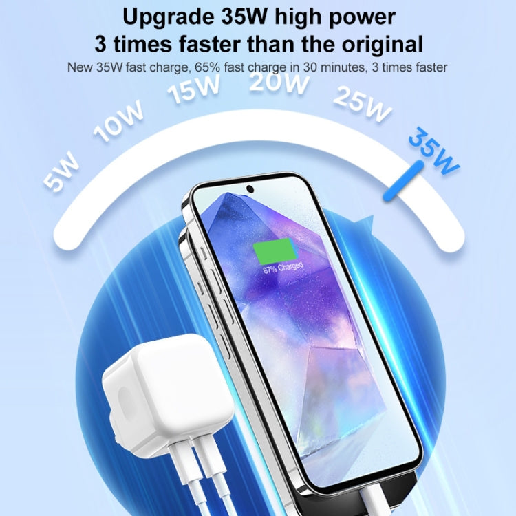 ROCK T58 35W Dual USB-C / Type-C Ports PD Charger, CN Plug - free shipping - PMC TechLife - Order now!