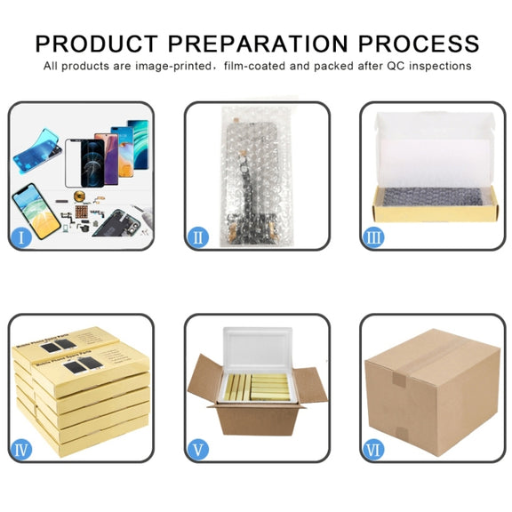 Original PLS TFT LCD Screen for Galaxy A60 with Digitizer Full Assembly