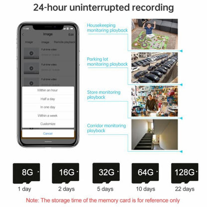 ESCAM WNK714 3.0 Million Pixels 4-channel HD Dome Camera NVR Wireless Monitoring Kit, AU Plug - free shipping - PMC Jewellery - Order now!