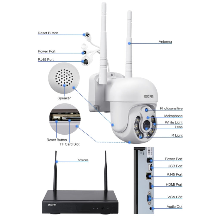 ESCAM WNK714 3.0 Million Pixels 4-channel HD Dome Camera NVR Wireless Monitoring Kit, AU Plug - free shipping - PMC Jewellery - Order now!