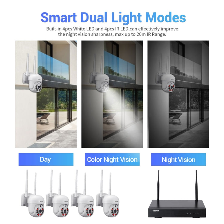 ESCAM WNK714 3.0 Million Pixels 4-channel HD Dome Camera NVR Wireless Monitoring Kit, AU Plug - free shipping - PMC Jewellery - Order now!