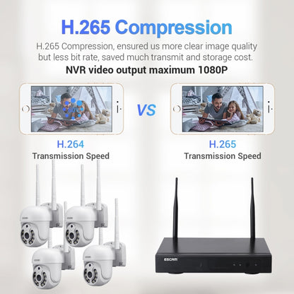 ESCAM WNK714 3.0 Million Pixels 4-channel HD Dome Camera NVR Wireless Monitoring Kit, AU Plug - free shipping - PMC Jewellery - Order now!