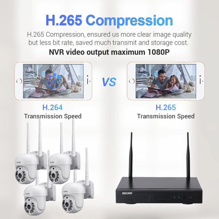 ESCAM WNK714 3.0 Million Pixels 4-channel HD Dome Camera NVR Wireless Monitoring Kit, AU Plug
