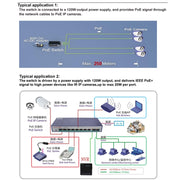 ESCAM POE 8+2 10-Port Fast Ethernet Switch 8-Port POE 10/100M 120W Network Switch, Transmission Distance: 150m(Blue)