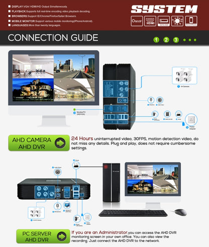 A4B5-Mini 4 Channel 720P 1.0 Mega Pixel 4 x Bullet AHD Cameras AHD DVR Kit, Support Night Vision / Motion Detection, IR Distance: 20m - Video Recorder Kit by PMC Jewellery | Online Shopping South Africa | PMC Jewellery | Buy Now Pay Later Mobicred