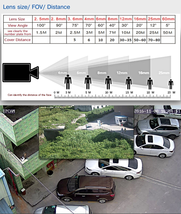 A4B5-Mini 4 Channel 720P 1.0 Mega Pixel 4 x Bullet AHD Cameras AHD DVR Kit, Support Night Vision / Motion Detection, IR Distance: 20m
