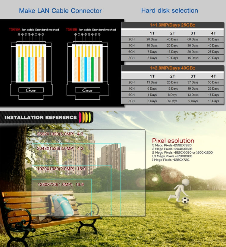 A8/Mini-MH 5 in 1 8-Channel Dual Stream H.264 1080P Mini AHD DVR, Support AHD / TVI / CVI / CVBS / IP Signal(Black)