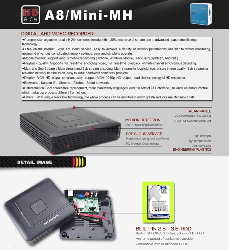 A8/Mini-MH 5 in 1 8-Channel Dual Stream H.264 1080P Mini AHD DVR, Support AHD / TVI / CVI / CVBS / IP Signal(Black) - Digital Video Recorder by PMC Jewellery | Online Shopping South Africa | PMC Jewellery | Buy Now Pay Later Mobicred