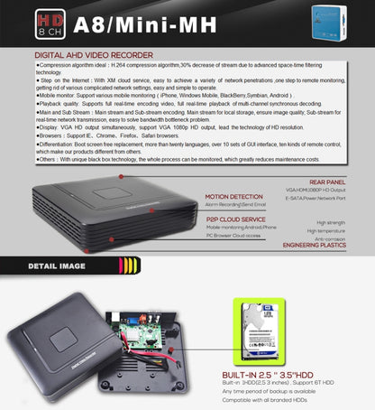 A8/Mini-MH 5 in 1 8-Channel Dual Stream H.264 1080P Mini AHD DVR, Support AHD / TVI / CVI / CVBS / IP Signal(Black) - Digital Video Recorder by PMC Jewellery | Online Shopping South Africa | PMC Jewellery | Buy Now Pay Later Mobicred