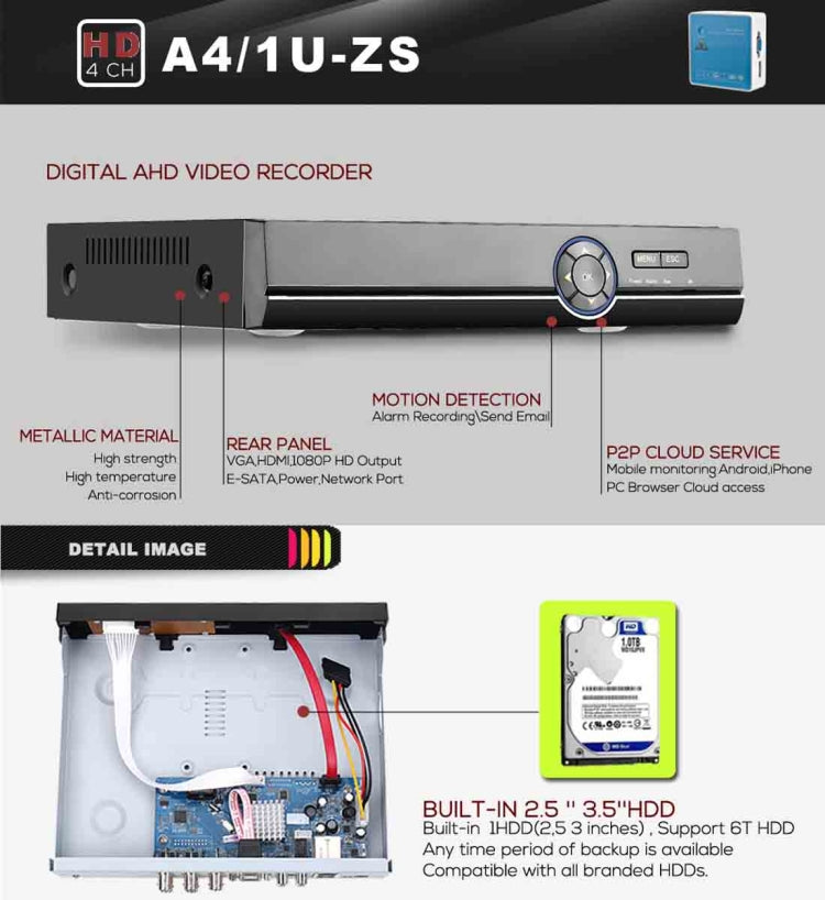 A41U-ZS 5 in 1 4 Channel Dual Stream H.264 1080N  AHD DVR, Support AHD / TVI / CVI / CVBS / IP Signal(Black) - Digital Video Recorder by PMC Jewellery | Online Shopping South Africa | PMC Jewellery | Buy Now Pay Later Mobicred