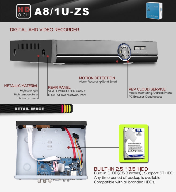 A81U-ZS 5 in 1 8 Channel Dual Stream H.264 1080N AHD DVR, Support AHD / TVI / CVI / CVBS / IP Signal(Black) - Digital Video Recorder by PMC Jewellery | Online Shopping South Africa | PMC Jewellery | Buy Now Pay Later Mobicred