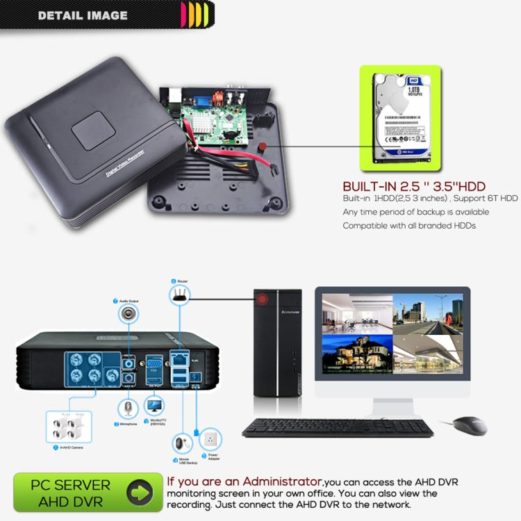 A4/Mini-MS 5 in 1 4-Channel Dual Stream H.264 1080N Mini AHD DVR, Support AHD / TVI / CVI / CVBS / IP Signal(Black) - Digital Video Recorder by PMC Jewellery | Online Shopping South Africa | PMC Jewellery | Buy Now Pay Later Mobicred