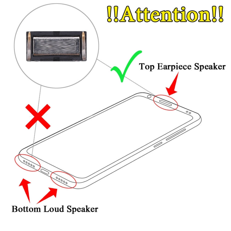 10 PCS Earpiece Speaker for Nokia 5 - Earpiece & Loundspeaker by PMc TechLife | Online Shopping South Africa | PMc TechLife | Buy Now Pay Later Mobicred