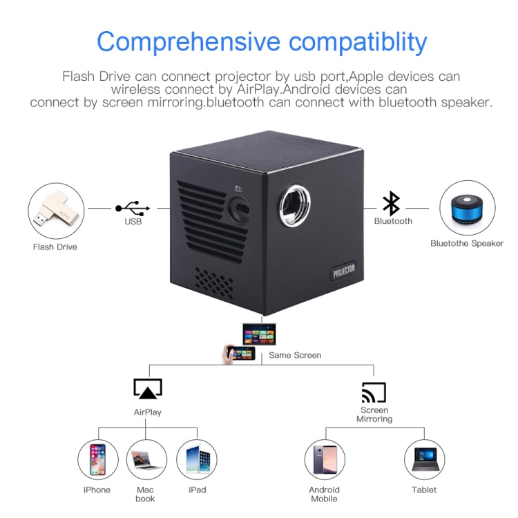 C80 DLP portable HD Projector 120-inch Giant Screen Projector Blu-ray 4K, Android 7.1.2, 2GB + 16GB AU Plug - free shipping - PMc TechLife - Order now!