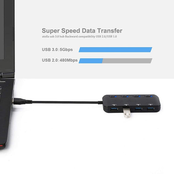 Ultra Speed USB3.0 4 Ports Hub with Switch