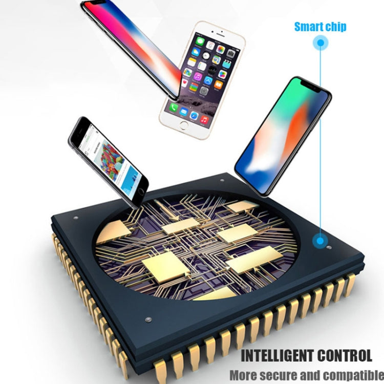 5V 4.1A 4 USB Ports Charger Adapter with Power Plug Cable, Cable Length: 1.5m, EU Plug(White) - Multifunction Charger by PMC Jewellery | Online Shopping South Africa | PMC Jewellery | Buy Now Pay Later Mobicred