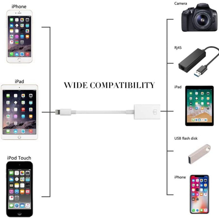 FA-STAR ZS-KL21826 8 Pin to USB 3.0 OTG Adapter, Supports IOS 13 and Above - Converter & Adapter by PMC Jewellery | Online Shopping South Africa | PMC Jewellery | Buy Now Pay Later Mobicred
