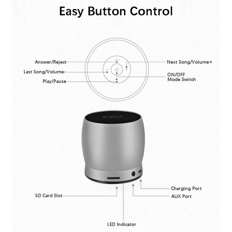 EWA A150 Portable Mini Bluetooth Speaker Wireless Hifi Stereo Strong Bass Music Boom Box Metal Subwoofer, Support Micro SD Card & 3.5mm AUX(Rose Gold)
