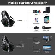 ONIKUMA K20 PS4 Surround Sound Bass PC Gamer Headphone with Microphone, RGB Light(Black Gray)