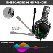 ONIKUMA K20 PS4 Surround Sound Bass PC Gamer Headphone with Microphone, RGB Light(Black Gray)