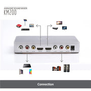 KM200 Portable Digital Stereo Audio Echo System Machine HDMI Karaoke Mixer Amplifier 4K/2K TV PC Home Theater