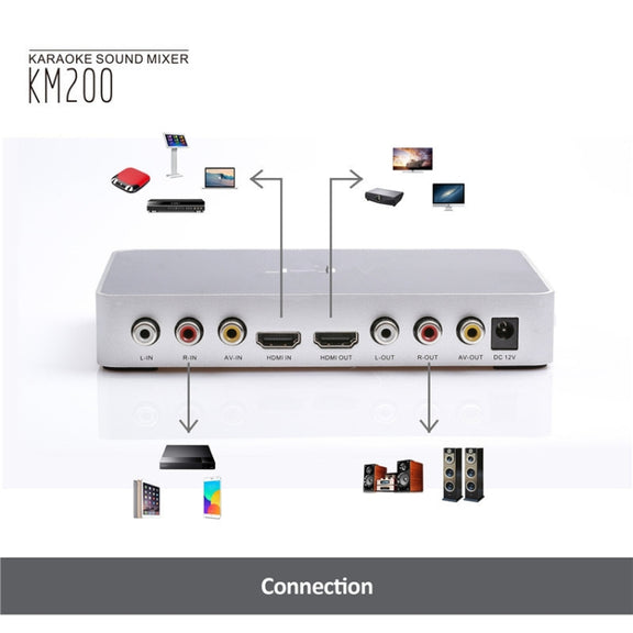 KM200 Portable Digital Stereo Audio Echo System Machine HDMI Karaoke Mixer Amplifier 4K/2K TV PC Home Theater