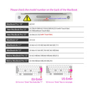 ENKAY Hat-Prince 3 in 1 For MacBook Pro 13 inch A2289 / A2251 (2020) Crystal Hard Shell Protective Case + Europe Version Ultra-thin TPU Keyboard Protector Cover + Anti-dust Plugs Set(Transparent)