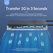 ORICO WB-7P 7 in 1 Type-C Transparent HUB