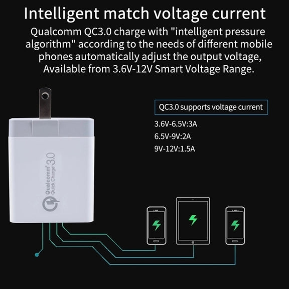 SDC-30W 2 in 1 USB to 8 Pin Data Cable + 30W QC 3.0 USB + 2.4A Dual USB 2.0 Ports Mobile Phone Tablet PC Universal Quick Charger Travel Charger Set,  US Plug