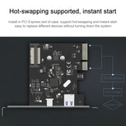 ORICO PA31-AC 2 Port USB3.1 PCI-E Adapter