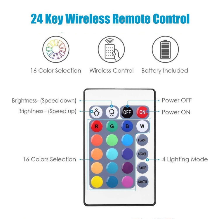 2 Ways Output LED Strip APP Smart Wifi LED RGB Controller with IR 24Keys Remote Control, 5-24V - LED Controller by PMC TechLife | Online Shopping South Africa | PMC TechLife | Buy Now Pay Later Mobicred