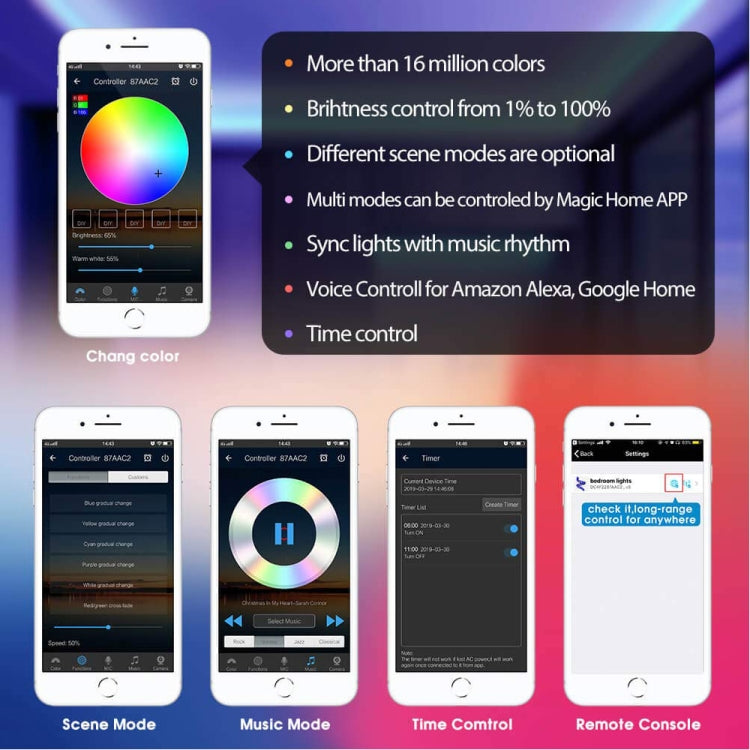 2 Ways Output LED Strip APP Smart Wifi LED RGB Controller with IR 24Keys Remote Control, 5-24V - LED Controller by PMC TechLife | Online Shopping South Africa | PMC TechLife | Buy Now Pay Later Mobicred
