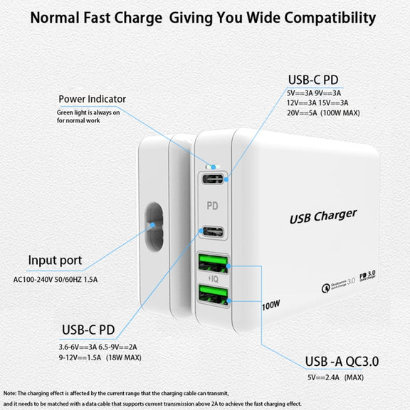 PD65W-A9 PD 65W Dual Dort USB-C / Type-C + Dual USB Charger with 5A USB-C / Type-C to USB-C / Type-C Fast Charging Cable for Apple MacBook Series EU Plug