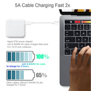 PD65W-A9 PD 65W Dual Dort USB-C / Type-C + Dual USB Charger with 5A USB-C / Type-C to USB-C / Type-C Fast Charging Cable for Apple MacBook Series US Plug