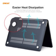 ENKAY 3 in 1 Matte Laptop Protective Case + US Version TPU Keyboard Film + Anti-dust Plugs Set for MacBook Air 13.3 inch A2179 & A2337 (2020)(White)