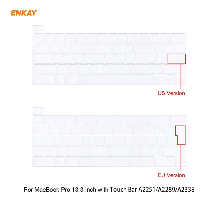 ENKAY 3 in 1 Matte Laptop Protective Case + US Version TPU Keyboard Film + Anti-dust Plugs Set for MacBook Pro 13.3 inch A2251 & A2289 & A2338 (with Touch Bar)(White)