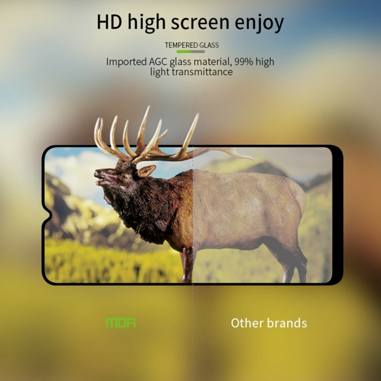 For Samsung Galaxy A02s MOFI 9H 2.5D Full Screen Tempered Glass Film(Black) - Galaxy Tempered Glass by MOFI | Online Shopping South Africa | PMC TechLife